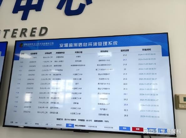 市供热系统运行平稳K8凯发供热首日全(图1)