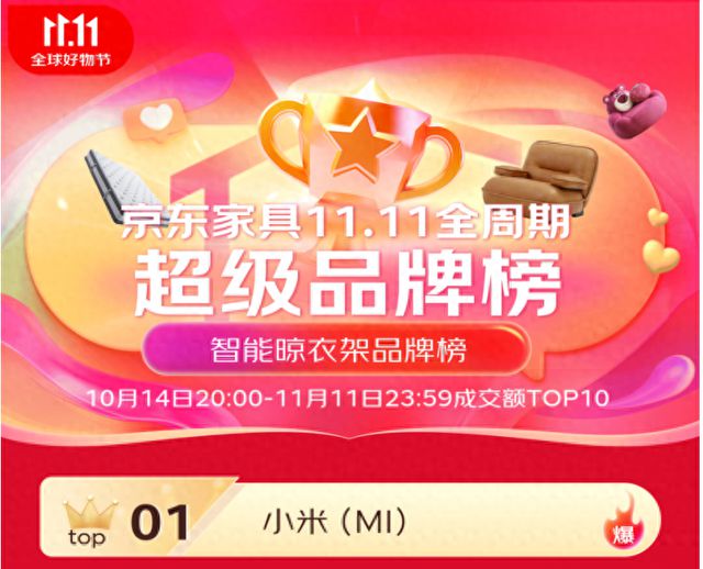 前三 米家智能晾衣机双11京东成交额TOP1凯发k8国际娱乐首选6大单品上榜 包揽金榜(图2)