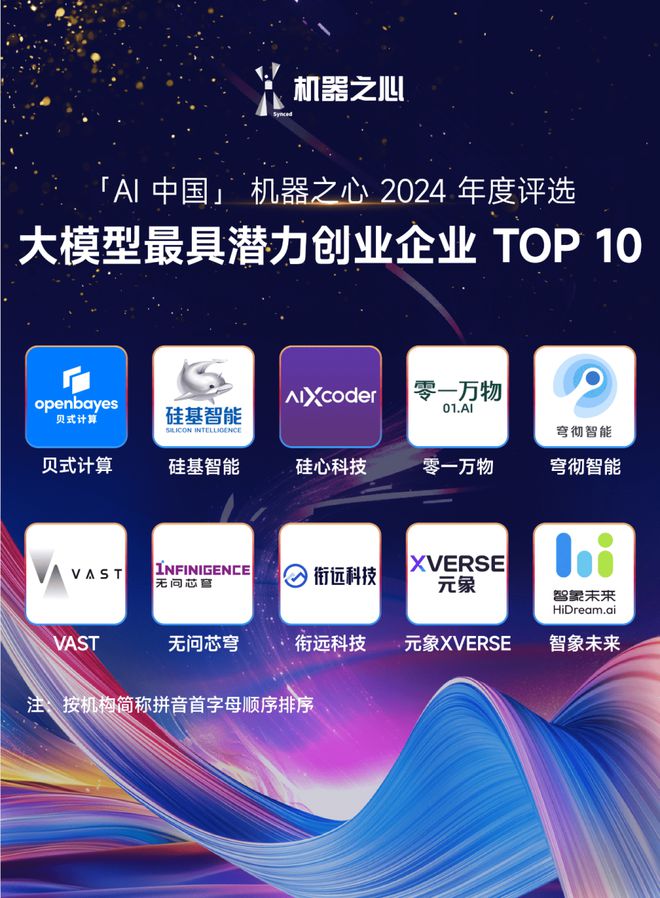 s贝式计算获评「大模型最具潜力创业企业 TOP 10」凯发k8赞助马竞多模态模型